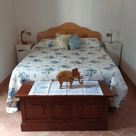 Elena's Ito55o23c1o1o32515 * Orvieto